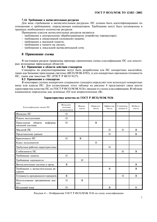 ГОСТ Р ИСО/МЭК ТО 12182-2002,  12.