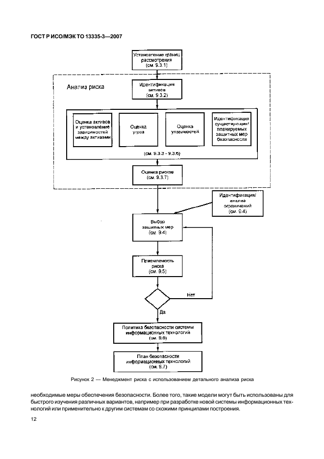 ГОСТ Р ИСО/МЭК ТО 13335-3-2007,  15.