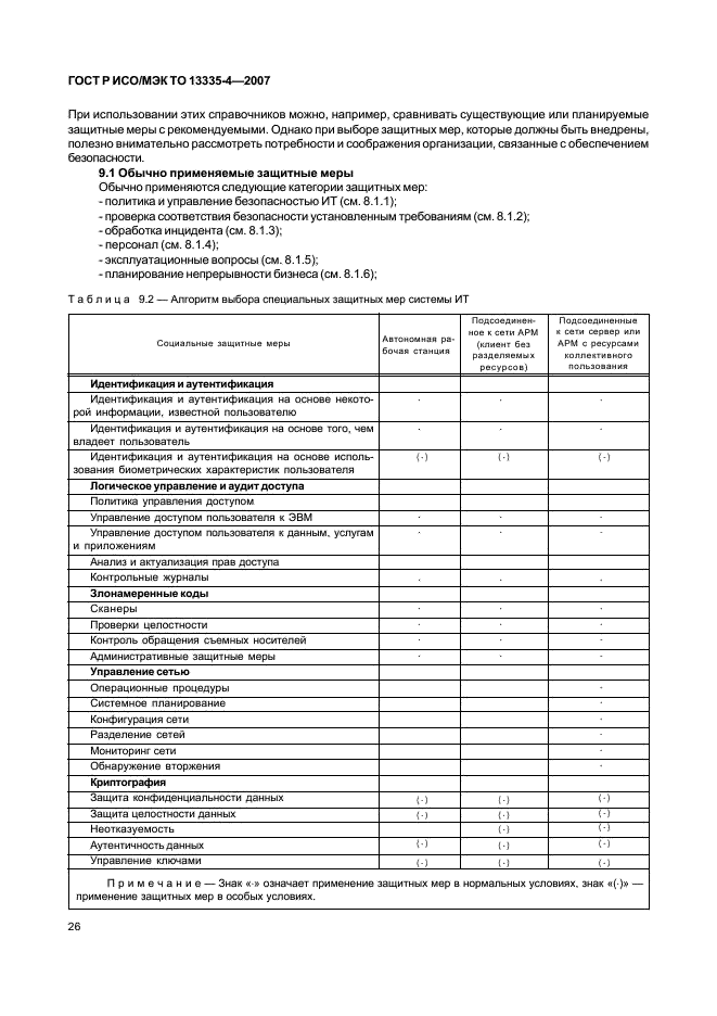 ГОСТ Р ИСО/МЭК ТО 13335-4-2007,  29.