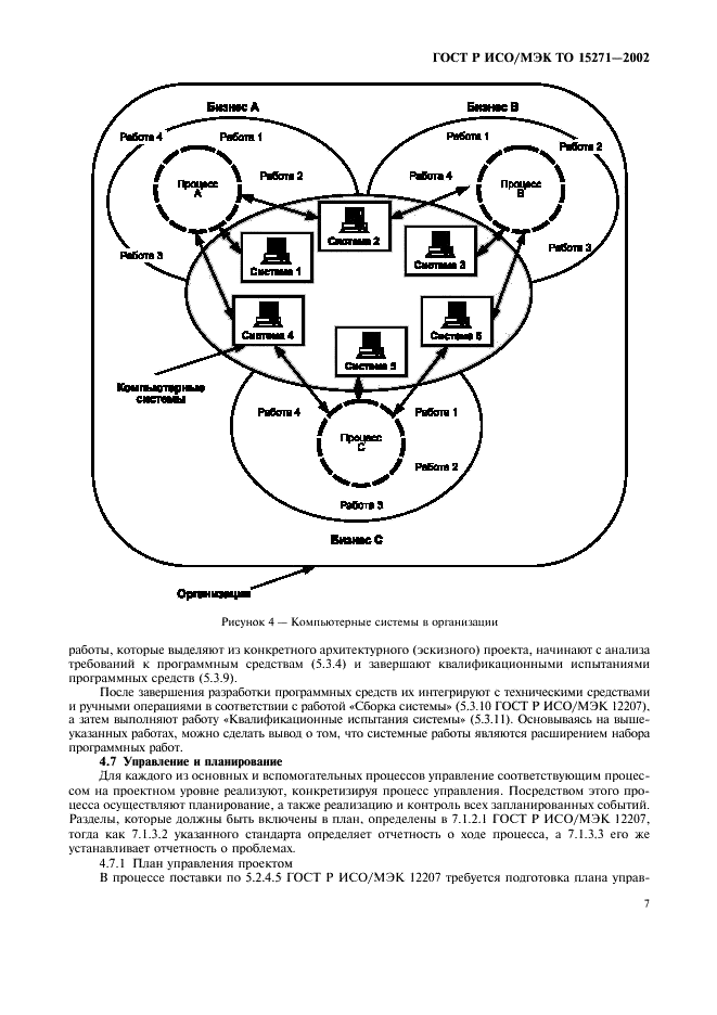 ГОСТ Р ИСО/МЭК ТО 15271-2002,  12.