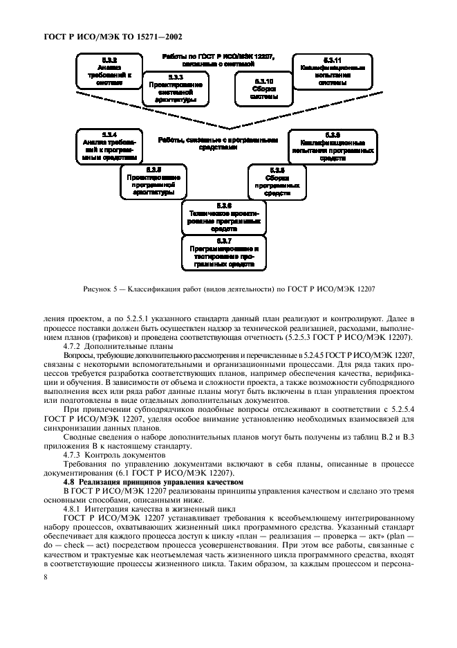 ГОСТ Р ИСО/МЭК ТО 15271-2002,  13.