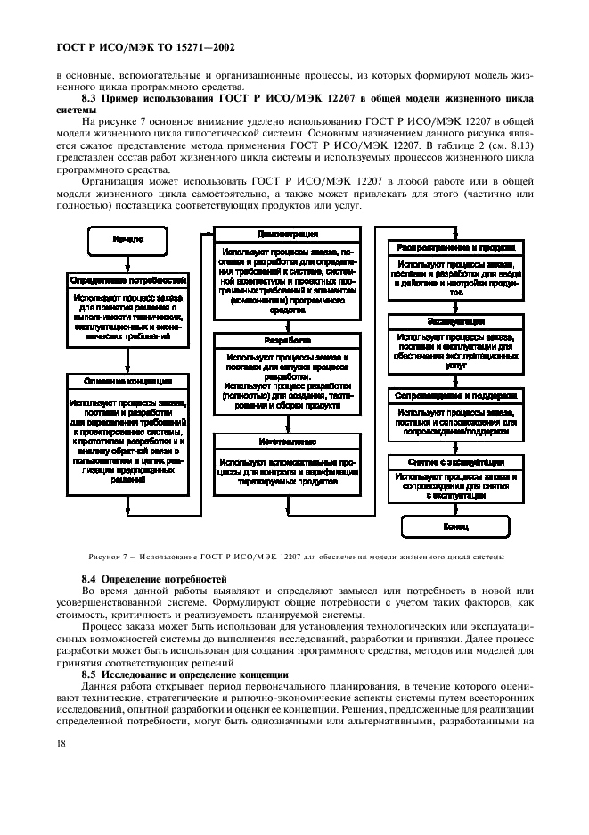 ГОСТ Р ИСО/МЭК ТО 15271-2002,  23.