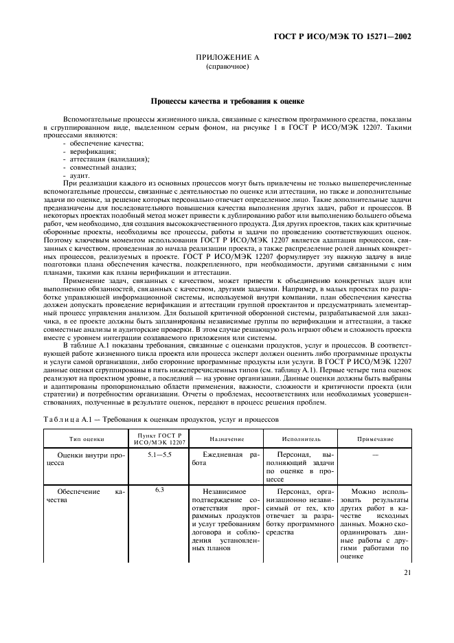 ГОСТ Р ИСО/МЭК ТО 15271-2002,  26.