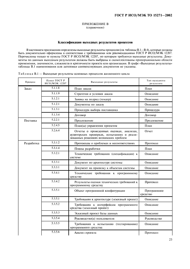 ГОСТ Р ИСО/МЭК ТО 15271-2002,  28.