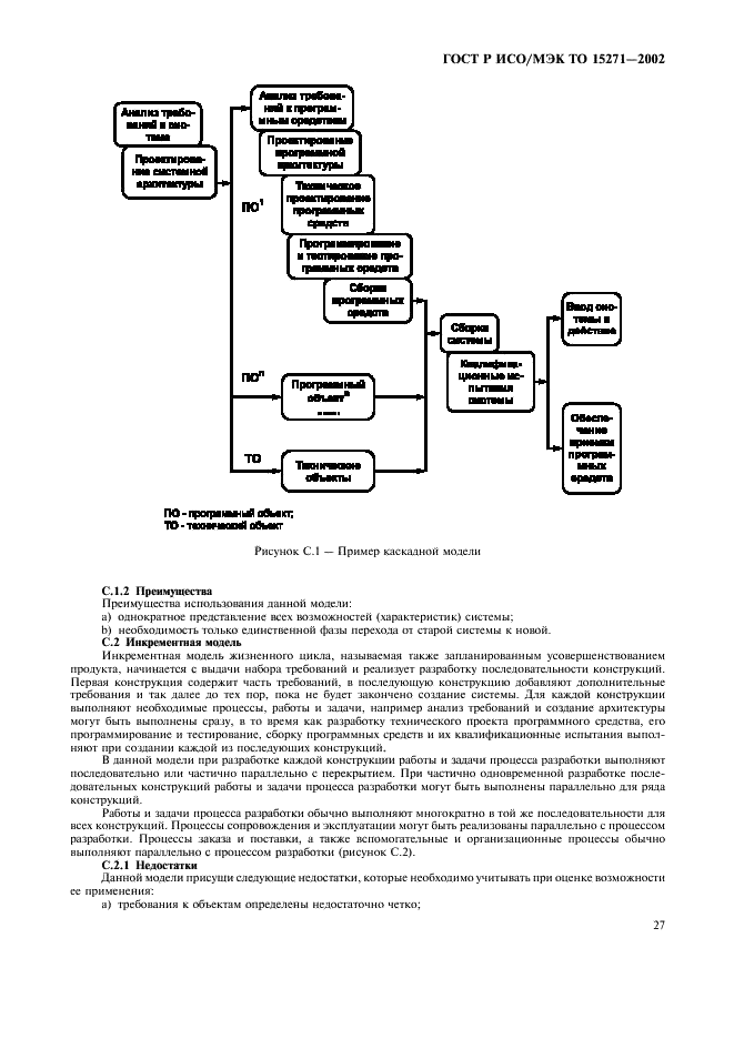 ГОСТ Р ИСО/МЭК ТО 15271-2002,  32.