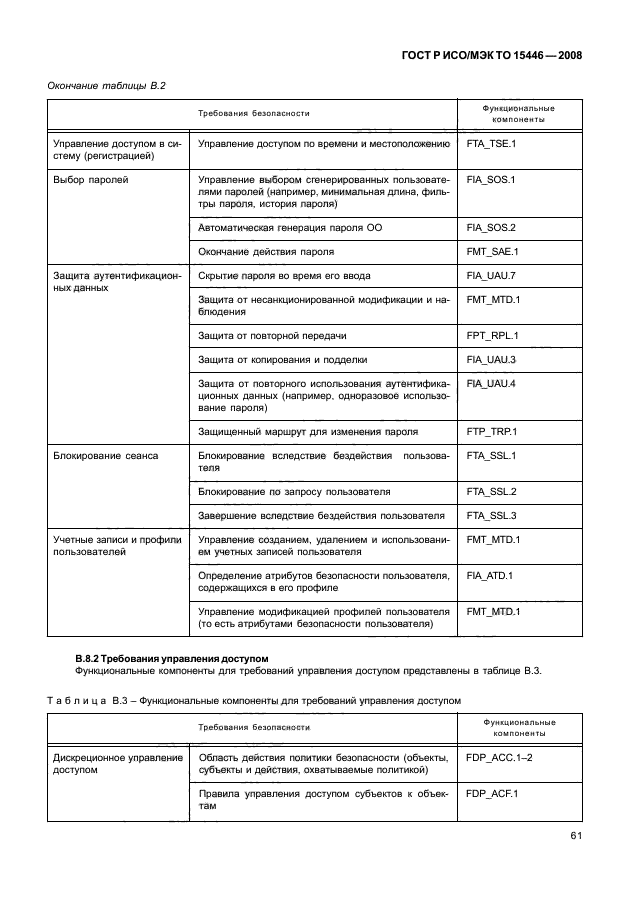 ГОСТ Р ИСО/МЭК ТО 15446-2008,  67.