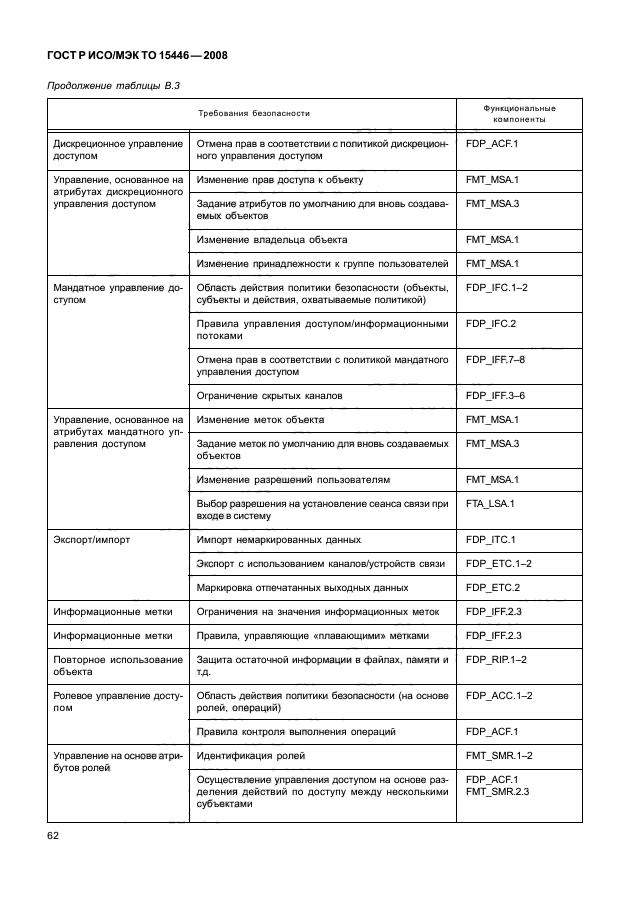 ГОСТ Р ИСО/МЭК ТО 15446-2008,  68.