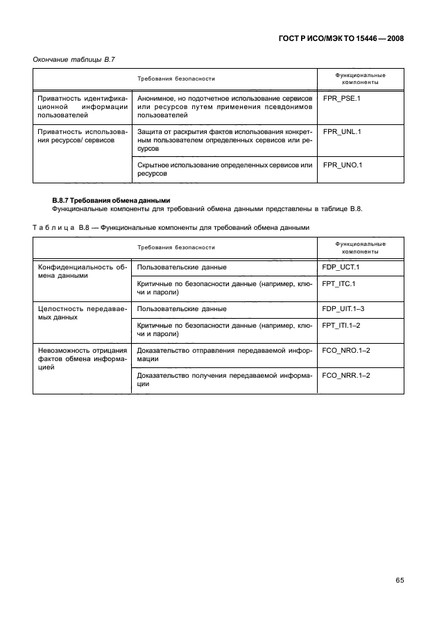 ГОСТ Р ИСО/МЭК ТО 15446-2008,  71.