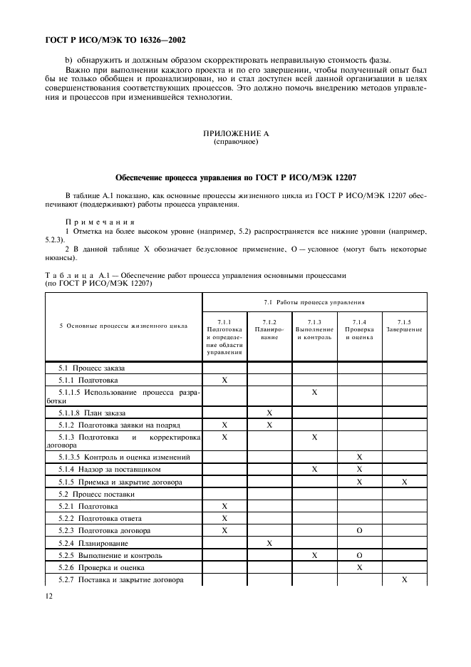 ГОСТ Р ИСО/МЭК ТО 16326-2002,  16.