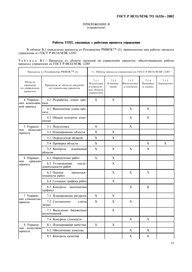 ГОСТ Р ИСО/МЭК ТО 16326-2002,  19.