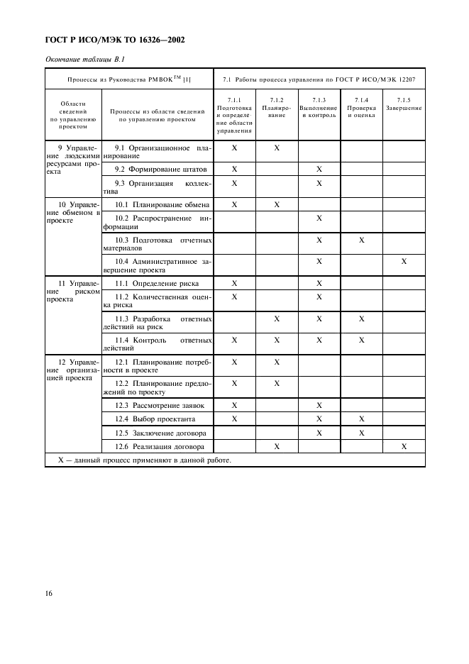 ГОСТ Р ИСО/МЭК ТО 16326-2002,  20.