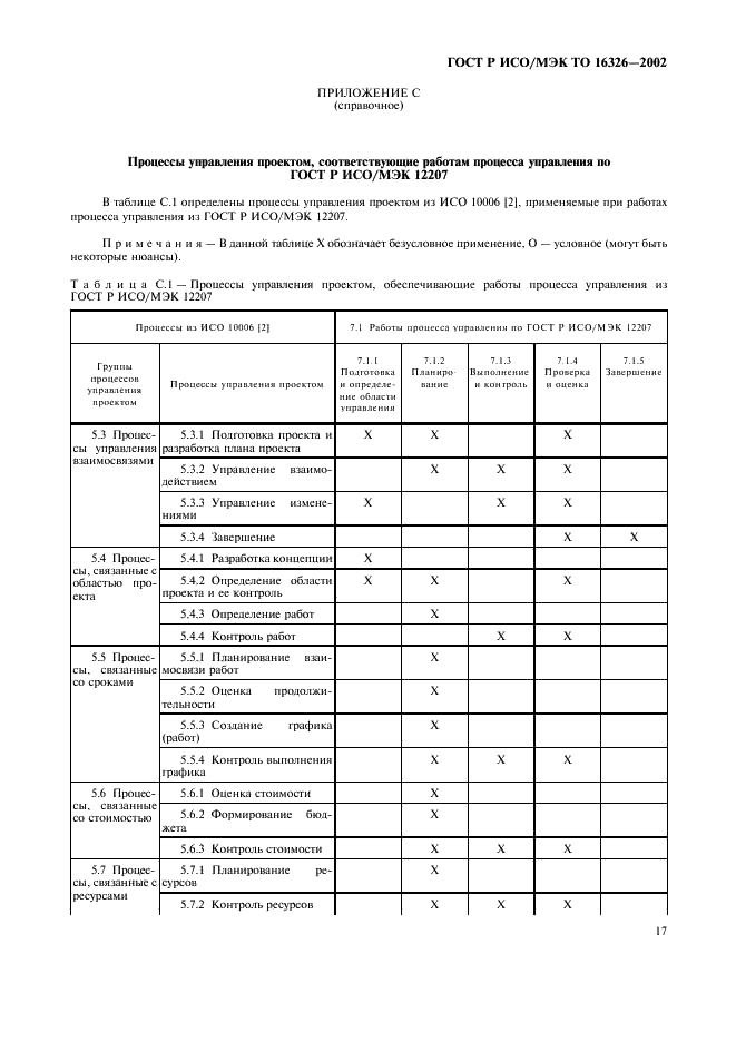 ГОСТ Р ИСО/МЭК ТО 16326-2002,  21.