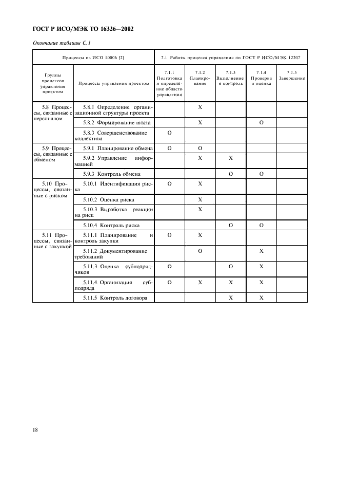 ГОСТ Р ИСО/МЭК ТО 16326-2002,  22.