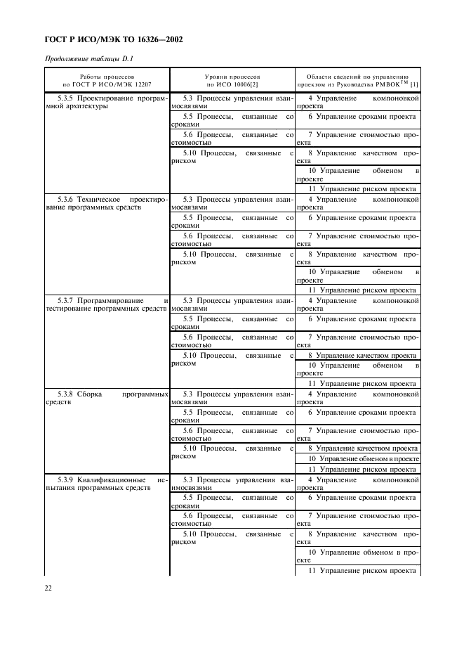 ГОСТ Р ИСО/МЭК ТО 16326-2002,  26.