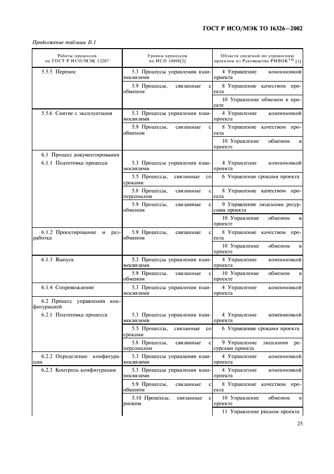 ГОСТ Р ИСО/МЭК ТО 16326-2002,  29.