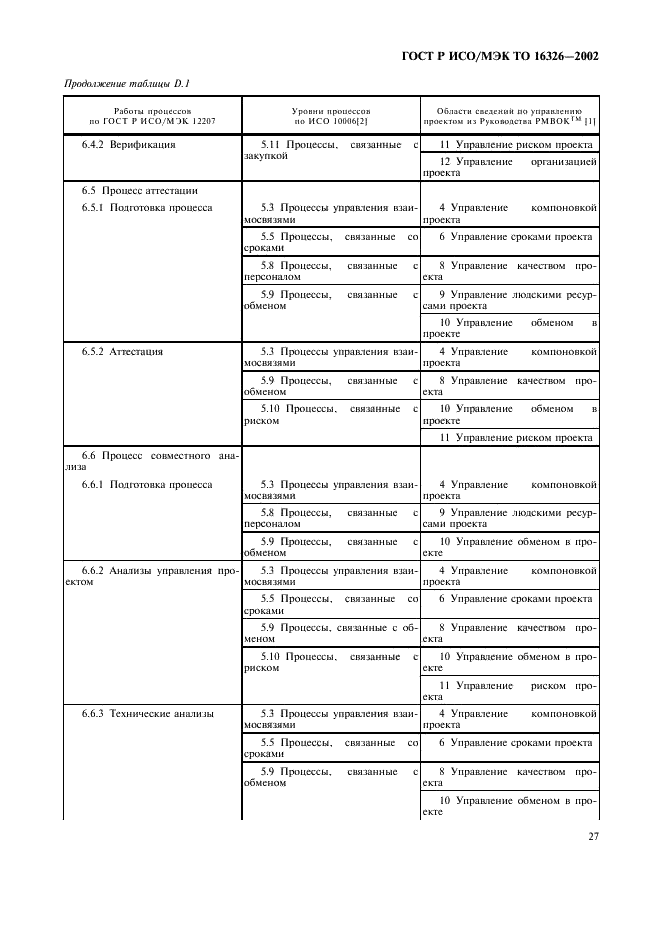 ГОСТ Р ИСО/МЭК ТО 16326-2002,  31.