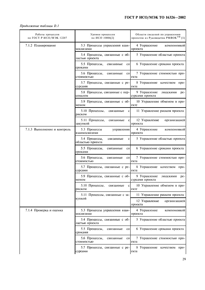 ГОСТ Р ИСО/МЭК ТО 16326-2002,  33.