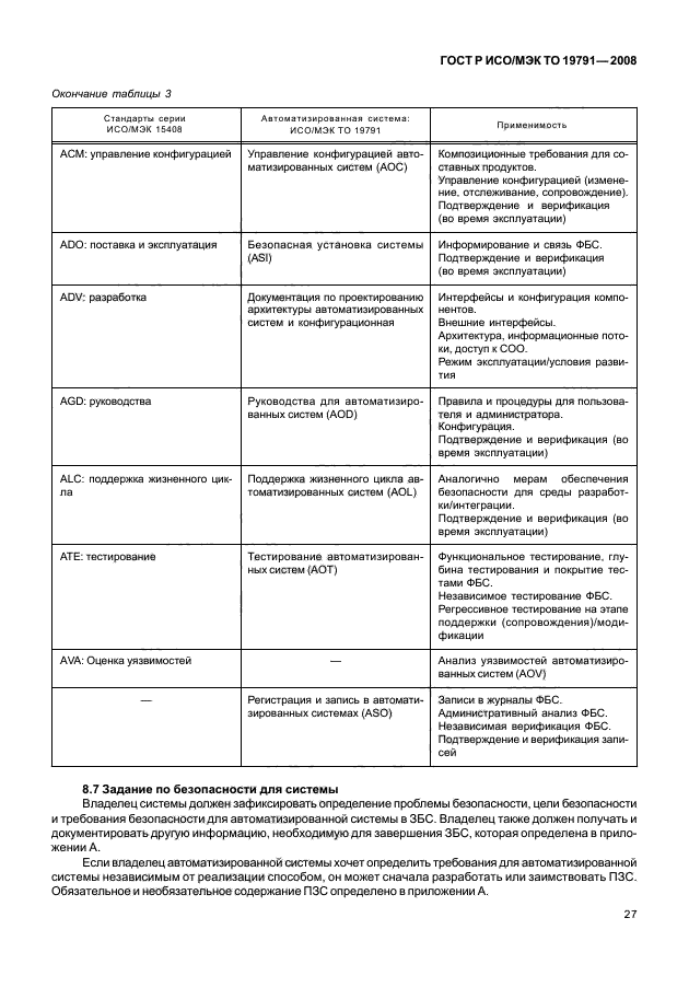 ГОСТ Р ИСО/МЭК ТО 19791-2008,  31.