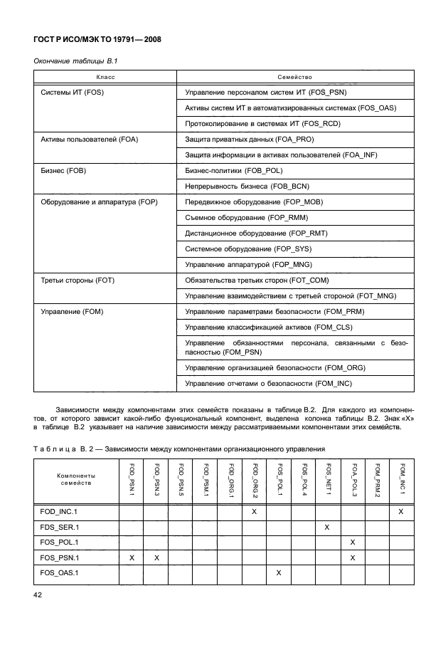 ГОСТ Р ИСО/МЭК ТО 19791-2008,  46.