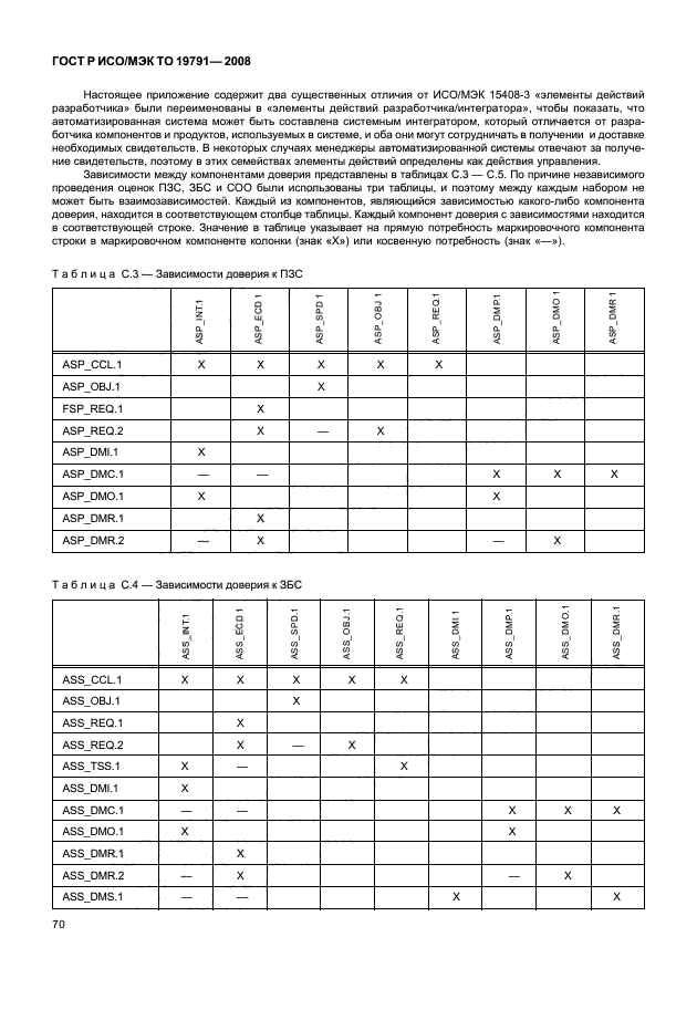 ГОСТ Р ИСО/МЭК ТО 19791-2008,  74.