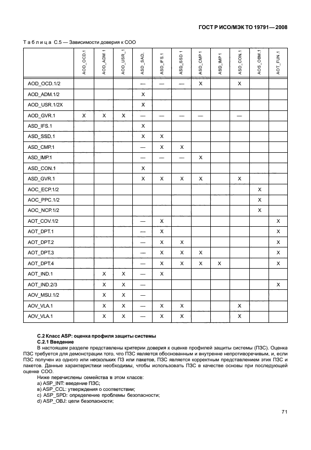 ГОСТ Р ИСО/МЭК ТО 19791-2008,  75.