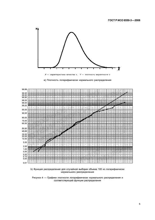 ГОСТ Р ИСО/ТО 8550-3-2008,  9.