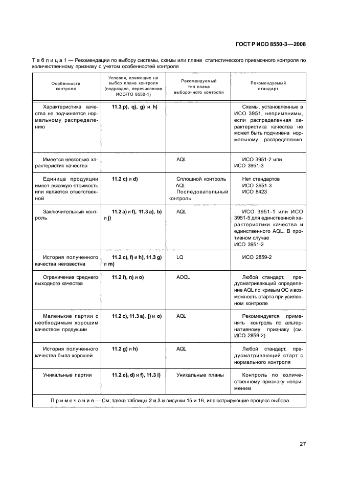 ГОСТ Р ИСО/ТО 8550-3-2008,  31.