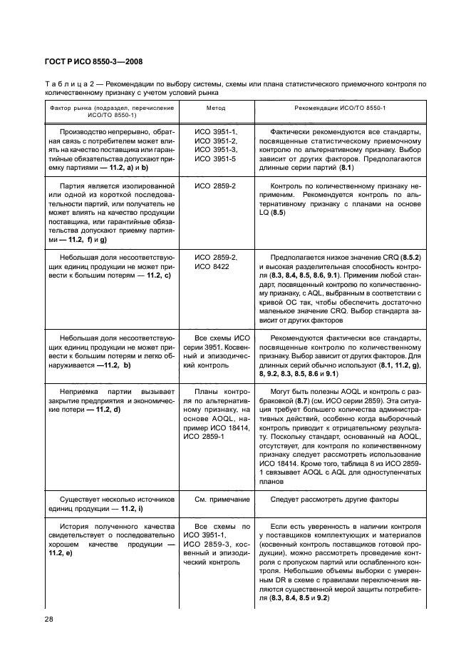 ГОСТ Р ИСО/ТО 8550-3-2008,  32.