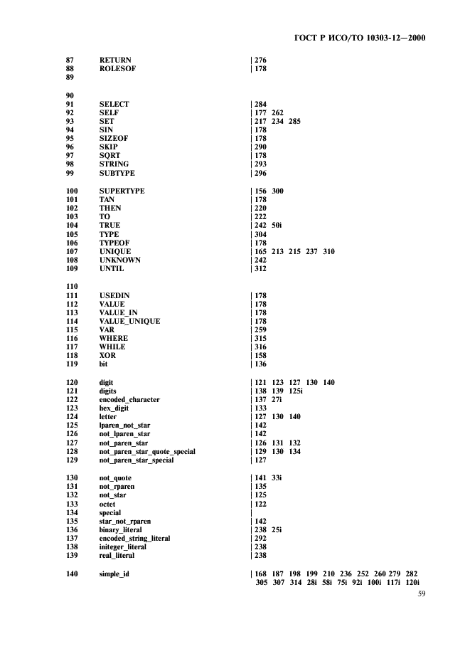 ГОСТ Р ИСО/ТО 10303-12-2000,  66.