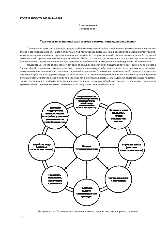 ГОСТ Р ИСО/ТО 16056-1-2009,  18.