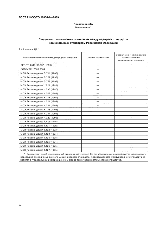 ГОСТ Р ИСО/ТО 16056-1-2009,  20.