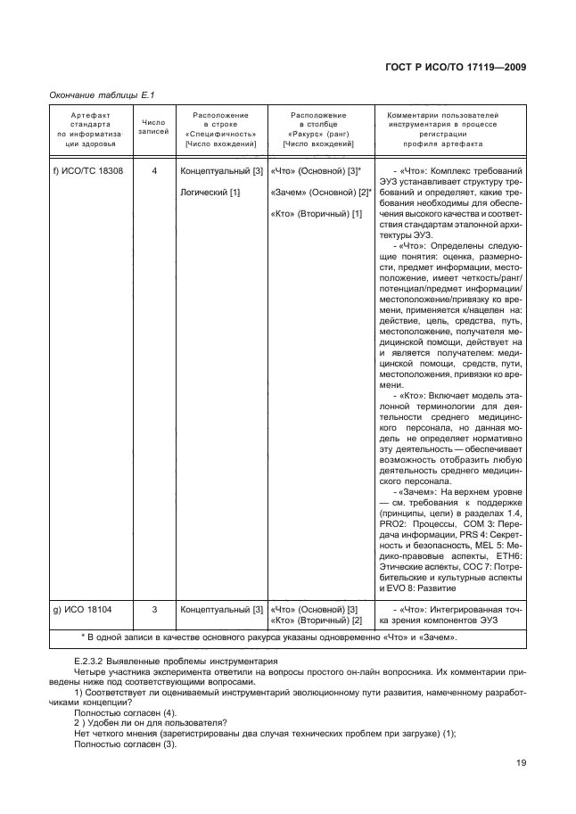 ГОСТ Р ИСО/ТО 17119-2009,  23.