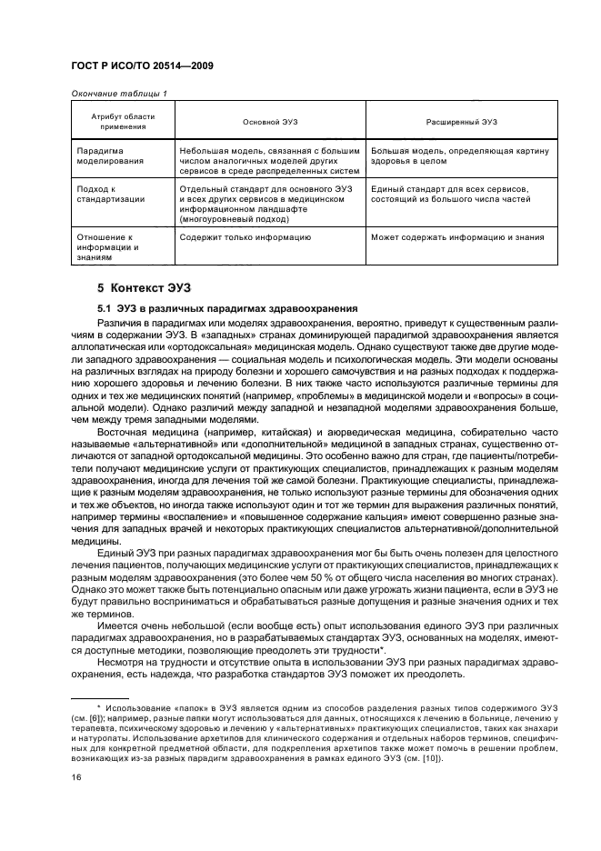 ГОСТ Р ИСО/ТО 20514-2009,  20.