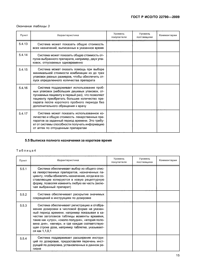 ГОСТ Р ИСО/ТО 22790-2009,  19.