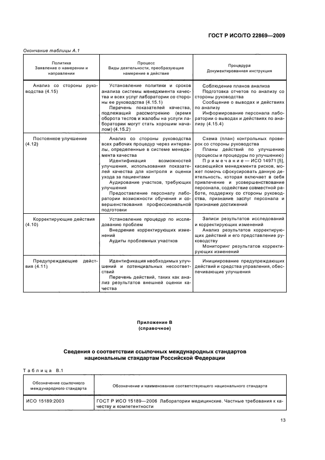 ГОСТ Р ИСО/ТО 22869-2009,  17.