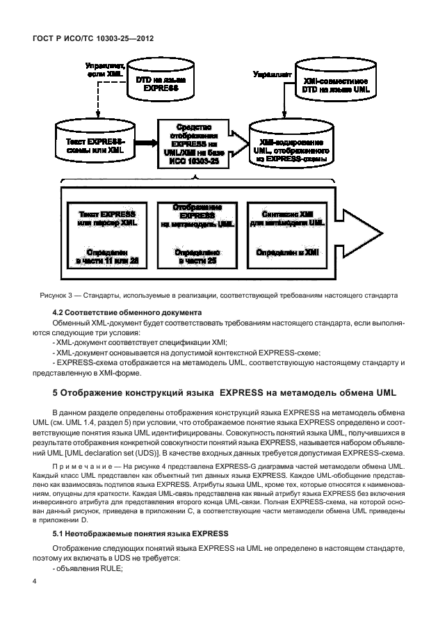 ГОСТ Р ИСО/ТС 10303-25-2012,  10.