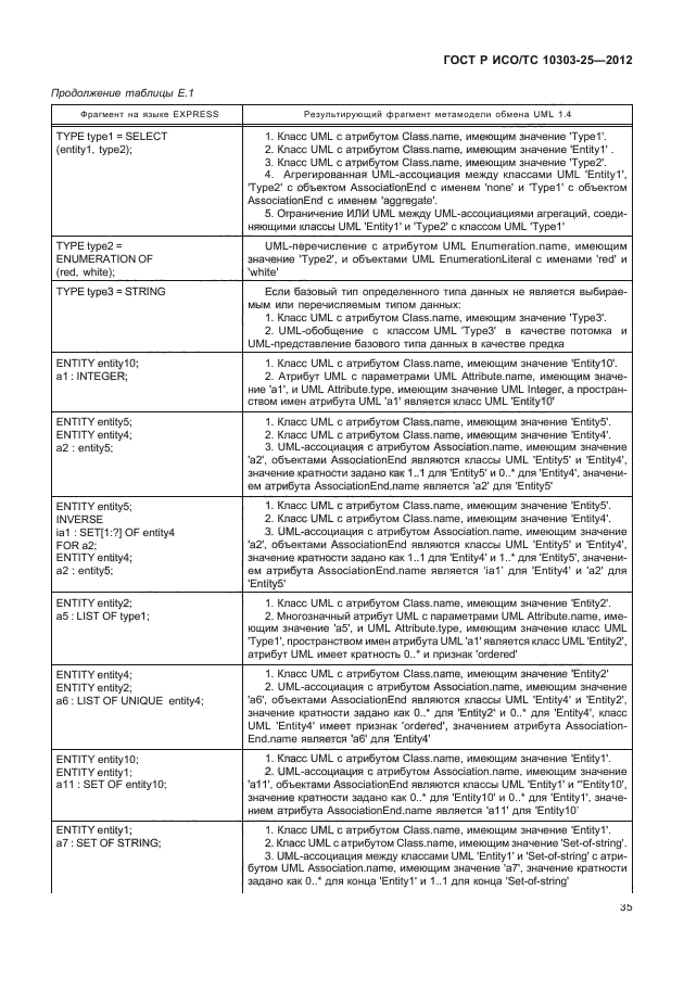 ГОСТ Р ИСО/ТС 10303-25-2012,  41.