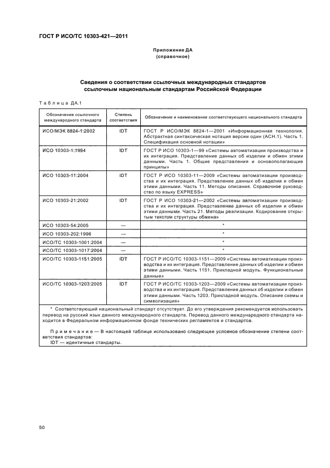 ГОСТ Р ИСО/ТС 10303-421-2011,  54.