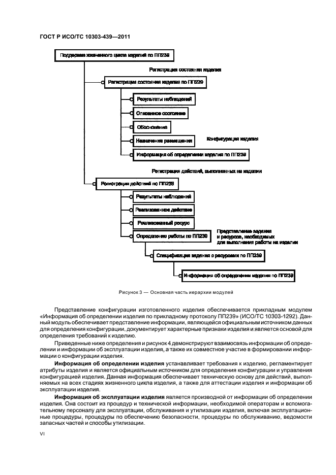 ГОСТ Р ИСО/ТС 10303-439-2011,  6.