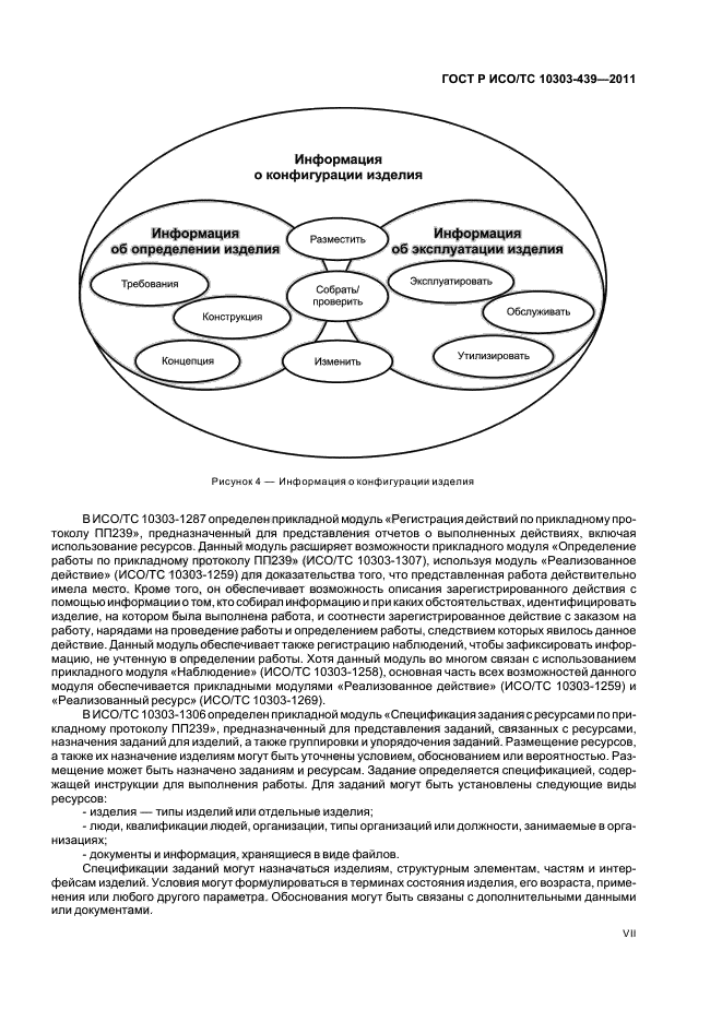 ГОСТ Р ИСО/ТС 10303-439-2011,  7.