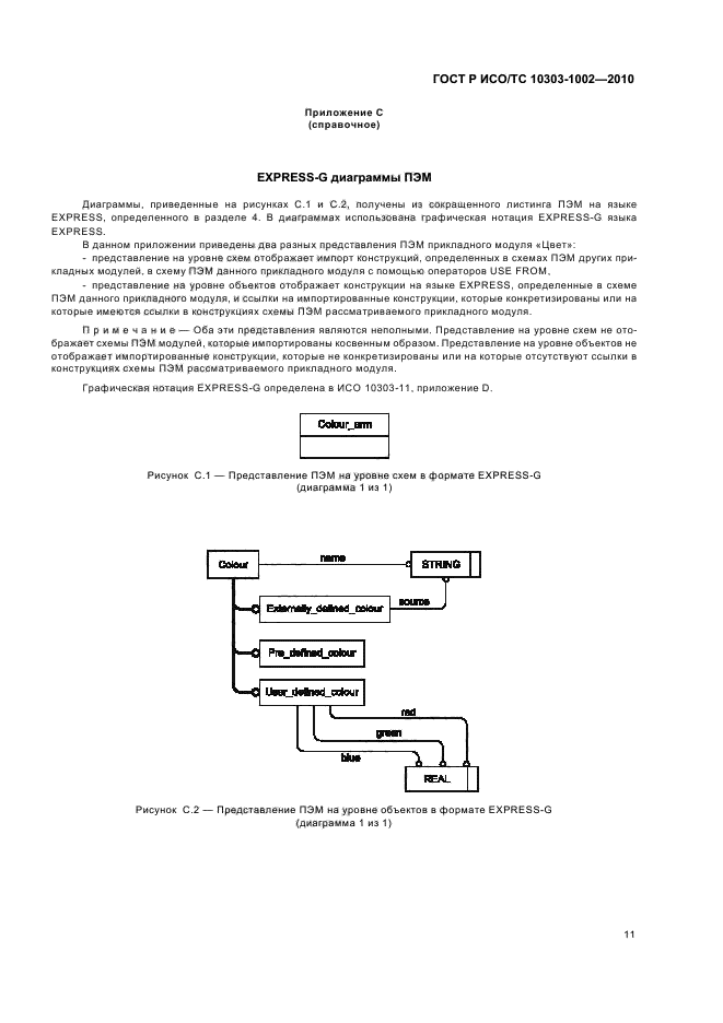 ГОСТ Р ИСО/ТС 10303-1002-2010,  15.