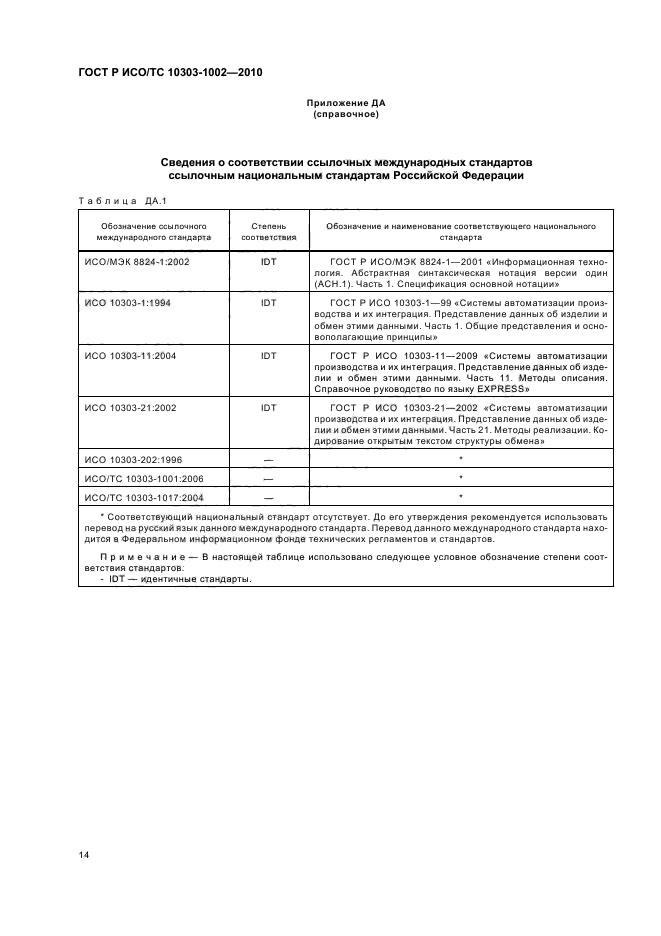 ГОСТ Р ИСО/ТС 10303-1002-2010,  18.