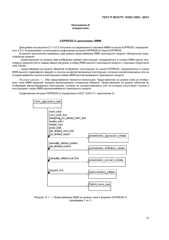 ГОСТ Р ИСО/ТС 10303-1003-2013,  23.