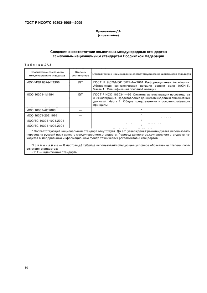 ГОСТ Р ИСО/ТС 10303-1005-2009,  14.