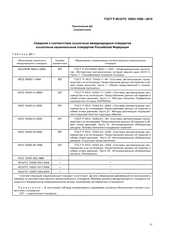 ГОСТ Р ИСО/ТС 10303-1006-2010,  21.