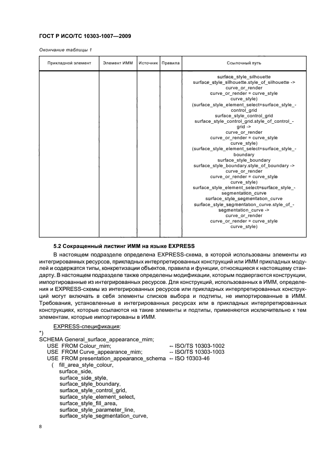 ГОСТ Р ИСО/ТС 10303-1007-2009,  12.