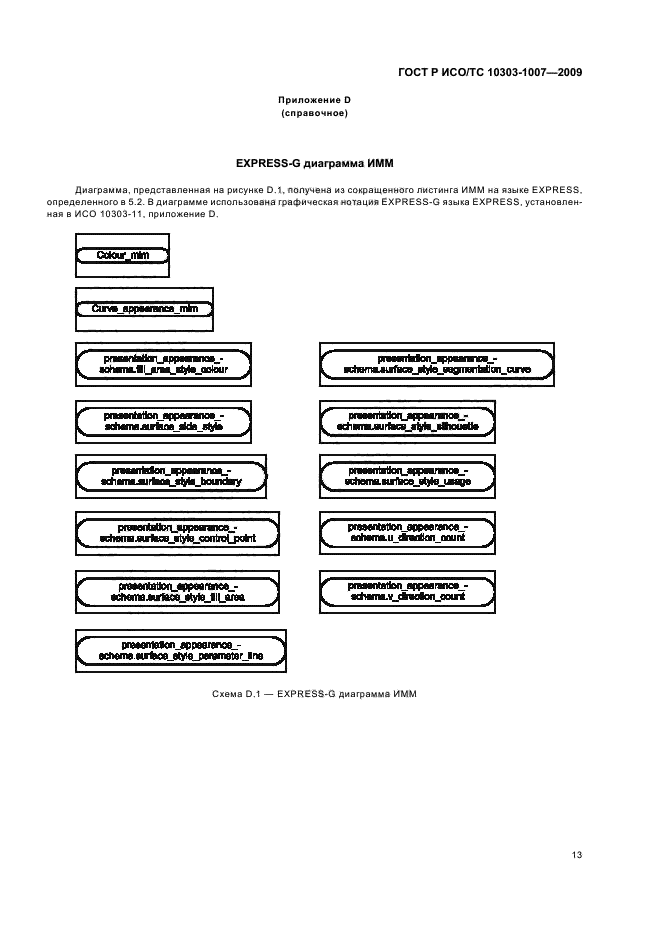 ГОСТ Р ИСО/ТС 10303-1007-2009,  17.