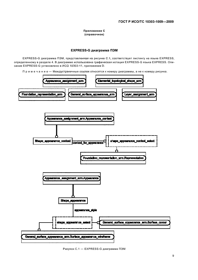 ГОСТ Р ИСО/ТС 10303-1009-2009,  13.