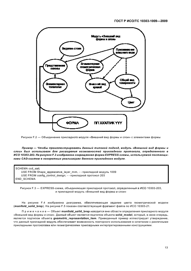 ГОСТ Р ИСО/ТС 10303-1009-2009,  17.