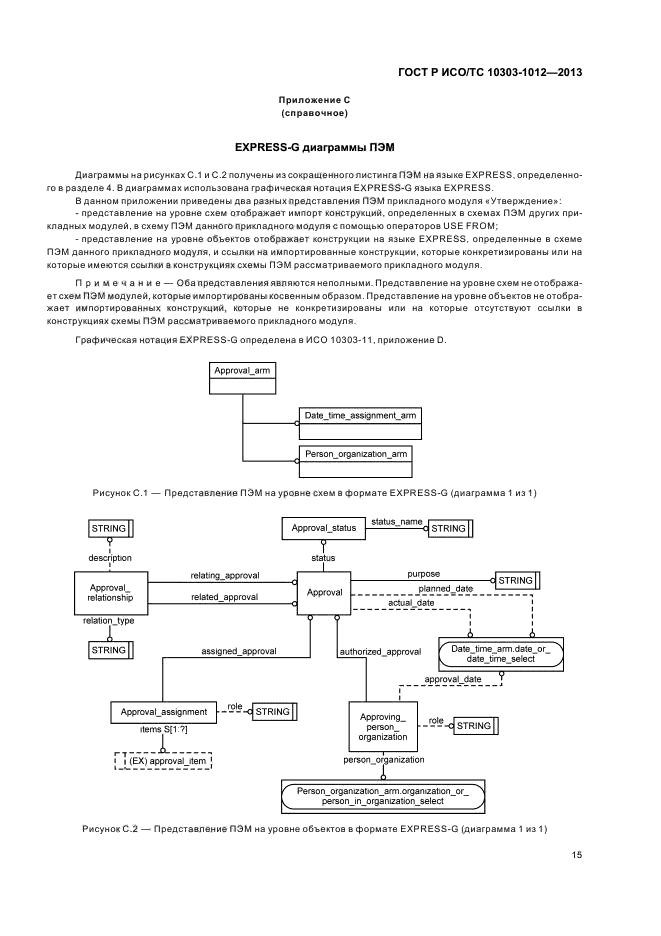 ГОСТ Р ИСО/ТС 10303-1012-2013,  19.